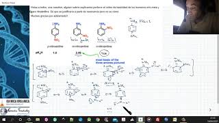 Basicidad de las nitroanilinas [upl. by Ykciv]