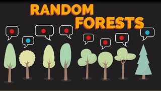 Visual Guide to Random Forests [upl. by Trebuh870]