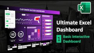 Types of Dashboards Operational vs Analytical [upl. by Raman513]