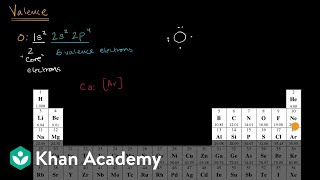 Valence electrons  Atomic structure and properties  AP Chemistry  Khan Academy [upl. by Maxine124]