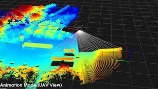 GNSSLiDAR Drone 3D Mapping [upl. by Siegler]