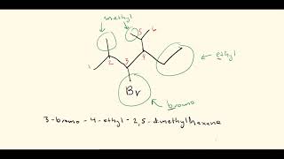 Naming Branched Alkanes 3 Examples  Organic Chemistry [upl. by Ailin538]