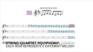 Polyphony Examples [upl. by Airekat]