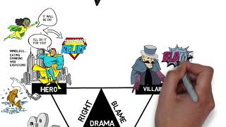 The Drama Triangle [upl. by Enilrac]