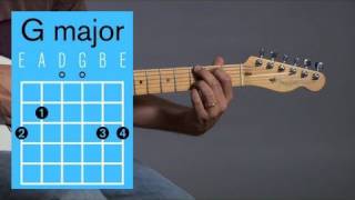 How to Play a G Major Open Chord  Guitar Lessons [upl. by Vander]