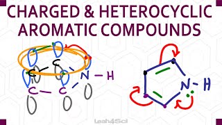 Aromaticity of Charged and Heterocyclic Compounds [upl. by Hakceber]