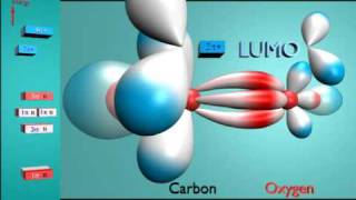 Orbital Molecular Theory [upl. by Syst983]