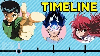 The Complete Yu Yu Hakusho Timeline  Get In The Robot [upl. by Valenta]