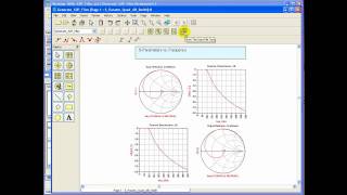 SParameter Touchstone Files in ADS [upl. by Nodnrb]