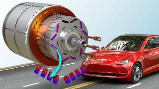 Tesla Model 3s motor  The Brilliant Engineering behind it [upl. by Lipski689]