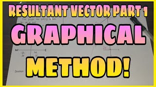 Resultant Vector Part 1 Graphical Method TAGALOGENGLISH [upl. by Anilak]