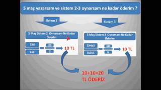 İDDAA Tablosuz sistem hesaplama ÖZET [upl. by Nadab610]