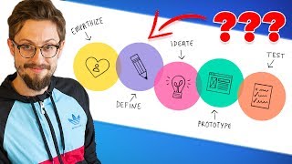 What Is Design Thinking An Overview [upl. by Iarised]