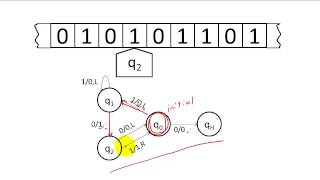 Turing Machines [upl. by Ethbinium]