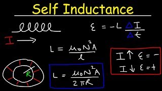 Self Inductance of Inductors amp Coils  Solenoids amp Toroids  Physics [upl. by Ferne]