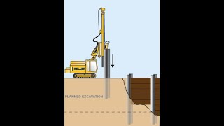 Soldier Piles and Lagging Animation  Keller [upl. by Eanil]