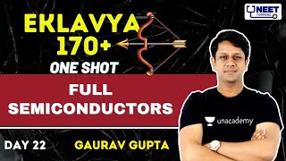 Phoenix 20 Physics Most Important Video for NEET 2025  Unacademy NEET Toppers  NEET [upl. by Claude]