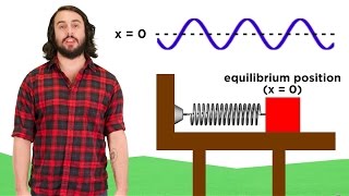 Simple Harmonic Motion Hookes Law [upl. by Phaidra]