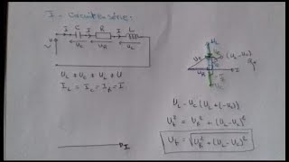 diagramme de Fresnel [upl. by Warthman]