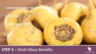 Forever Multi Maca Explained [upl. by Aicatan]