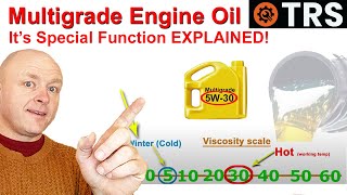 Engine oil Explained amp Engine Oil Viscosity Explained by Craig Kirkman [upl. by Bright]