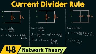 Current Divider Rule [upl. by Omora]