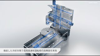 5軸加工機 DMU  DMC duoBLOCKシリーズ [upl. by Aitret]