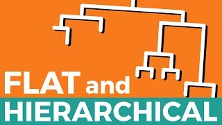 Flat and Hierarchical Clustering  The Dendrogram Explained [upl. by Tnirb]