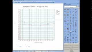 Plotting VaporLiquid Phase Equilibria VLE Part 1 [upl. by Wallinga757]