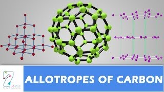 ALLOTROPES OF CARBON [upl. by Lucian763]