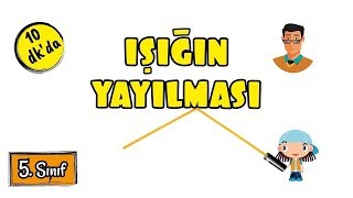 Işığın Yayılması  5Sınıf [upl. by Leibrag]