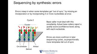 Mapping Reads to a Reference Genome [upl. by Lazes]