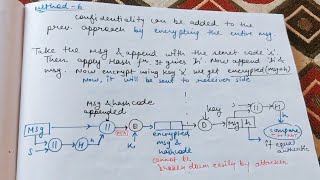 Hash Functions in Cryptography [upl. by Daisey]