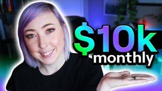 How I Made 10k Per Month As A Small Twitch Streamer [upl. by Tenenbaum]