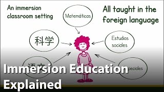 An Immersion Education Explained [upl. by Yehudi]