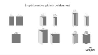 Broşür Tasarımı Nasıl Yapılır  Broşür Ebatları [upl. by Uno]