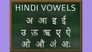 Hindi Vowels Pronunciation  Learn Hindi Alphabets [upl. by Ethelred]