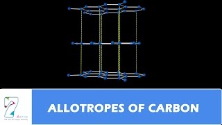 ALLOTROPES OF CARBON [upl. by Bonucci]