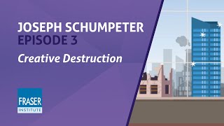 Essential Schumpeter Creative Destruction [upl. by Name]