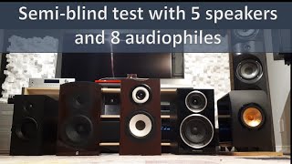 Is more expensive better What I learned from comparing 5 differently priced speakers [upl. by Mandle]