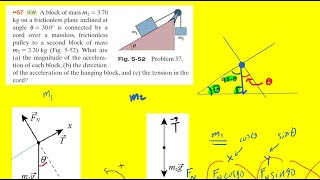 A block of mass m1370kg on a frictionless plane inclined at angle [upl. by Herod]