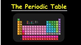 The periodic table explained First twenty elements [upl. by Anilyx]