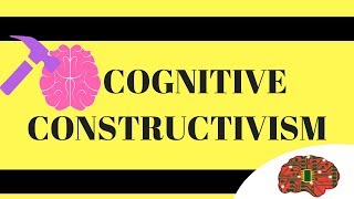 Cognitive Learning Theory [upl. by Darcee]