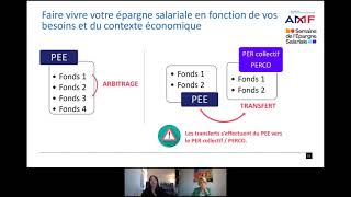 Gérer et profiter de son épargne salariale dans un contexte incertain – Partie 3 [upl. by Lleksah51]