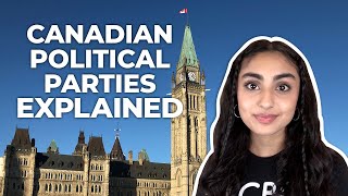 What are political parties in Canada  CBC Kids News [upl. by Palestine]