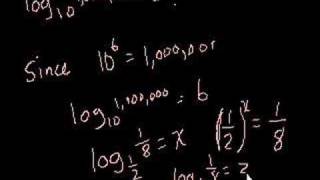 Introduction to Logarithms [upl. by Nerrol11]