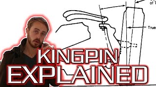 How King Pin Inclination Angle KPIKPA Works [upl. by Lankton386]