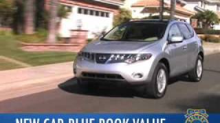 2008 Nissan Murano Review  Kelley Blue Book [upl. by Nimsaj]