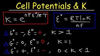 Equilibrium Constant K amp Cell Potential Problems With Ksp  Electrochemistry [upl. by Yma]