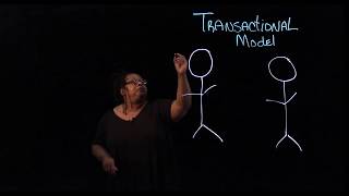 Transactional Model [upl. by Nywrad110]